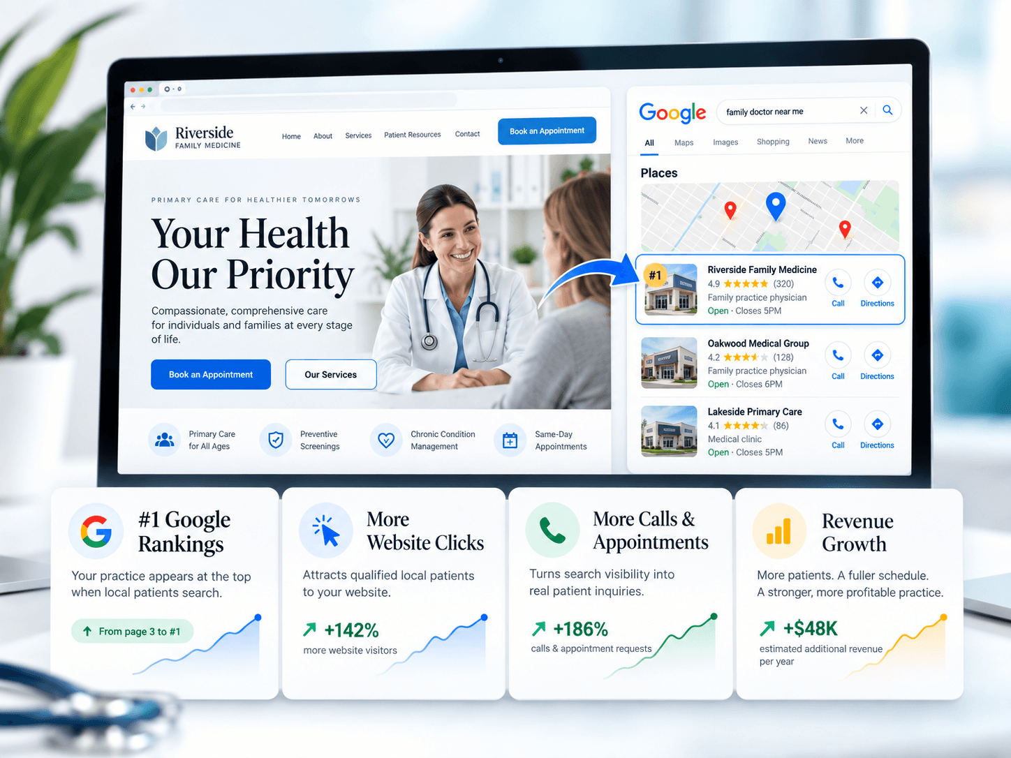 Google search results showing a medical practice ranking highly